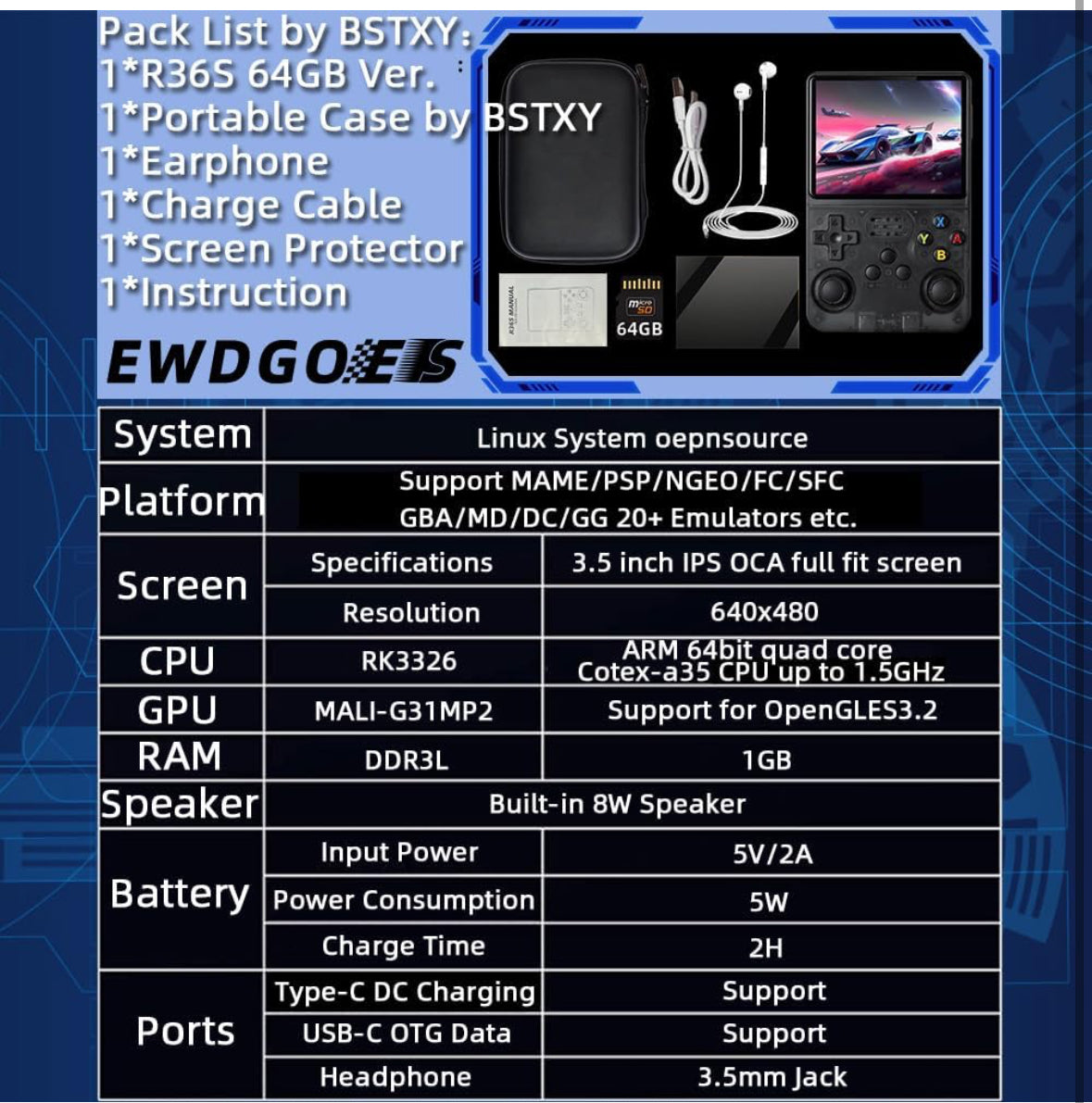 R36S Handheld Game Console 3.5 inch Retro Emulator System Transparent Black 64GB With L1 and R1 buttons