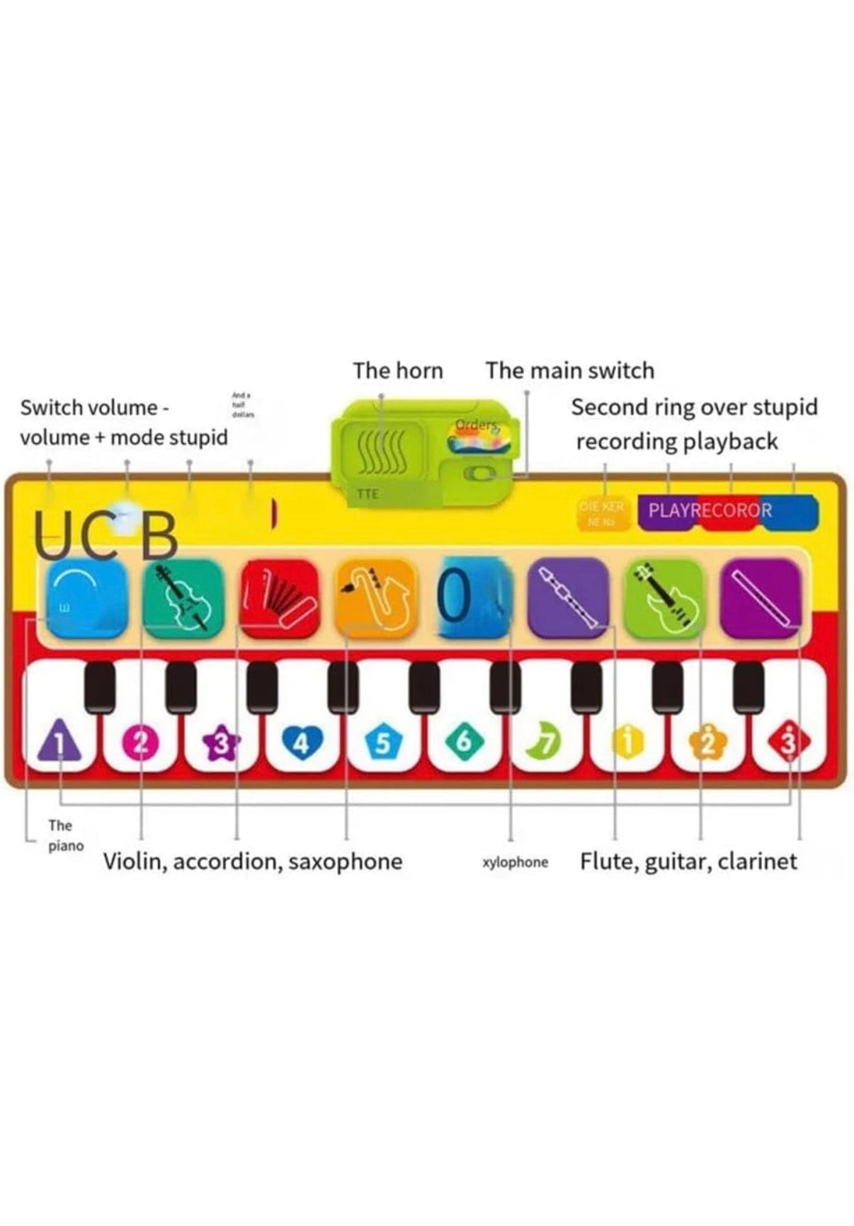 Musical Learning Piano Keys Dance Mat For 3+Years ,Batteries Included