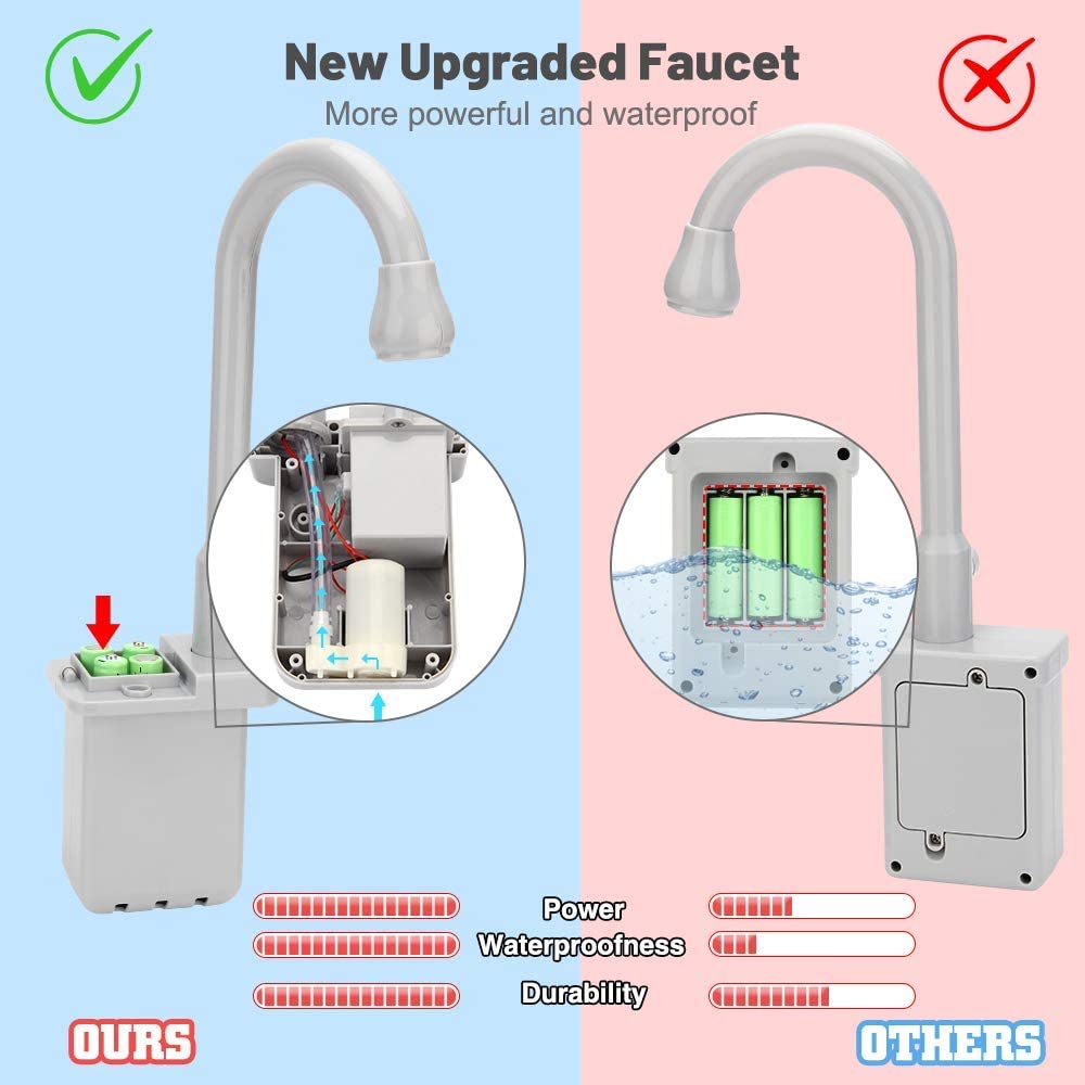 Play Sink with Running Water, Kids Play Kitchen Toy Sink Electronic Dishwasher,