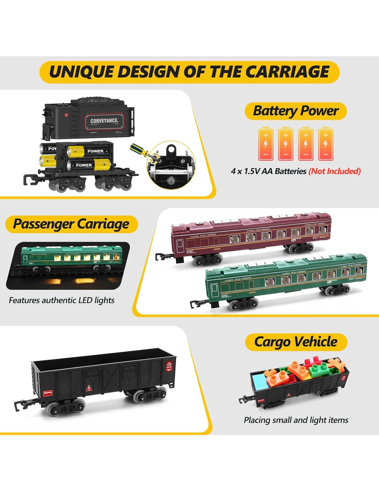 Metal engine Remote control Steam Locomotive Train Set for Kids - Electric Railway Kit w/ Coal Car, Passenger Coach, Cargo Car, Long Tracks, Smoke, Lights & Sound - Battery-Powered Toy Gift for Boys Girls
