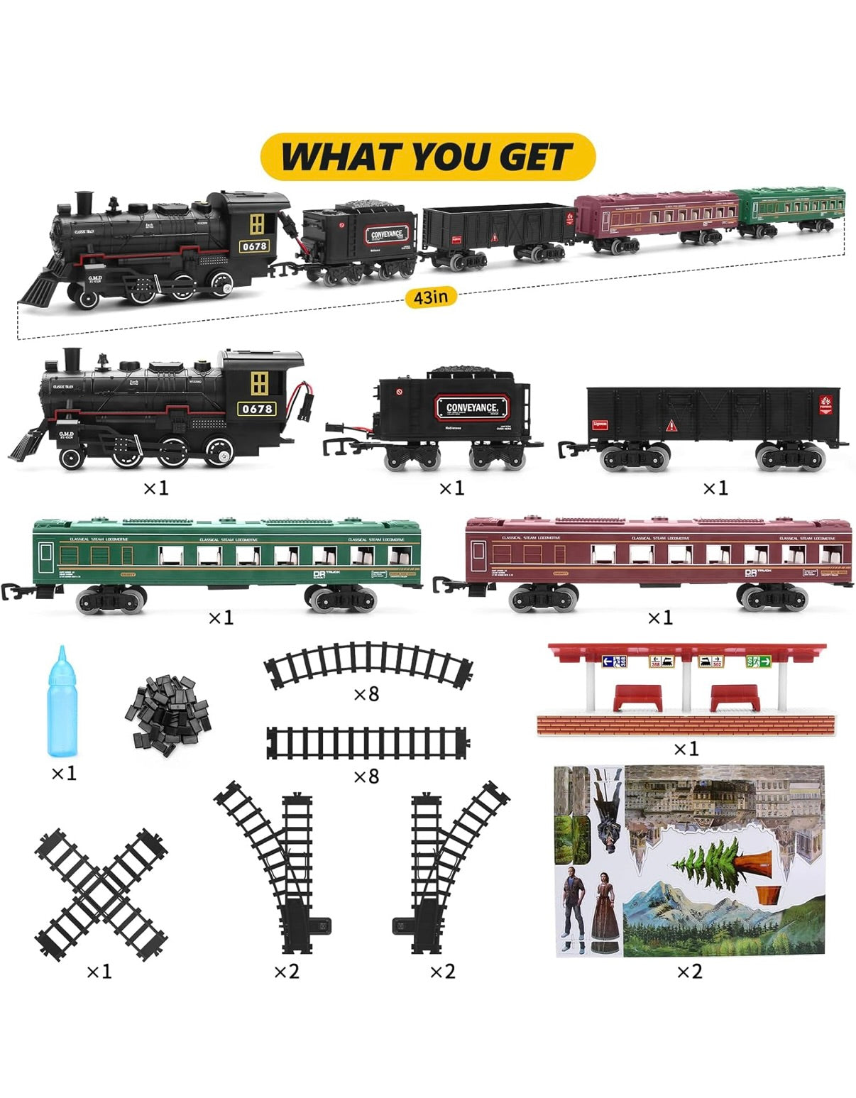 Metal engine Remote control Steam Locomotive Train Set for Kids - Electric Railway Kit w/ Coal Car, Passenger Coach, Cargo Car, Long Tracks, Smoke, Lights & Sound - Battery-Powered Toy Gift for Boys Girls