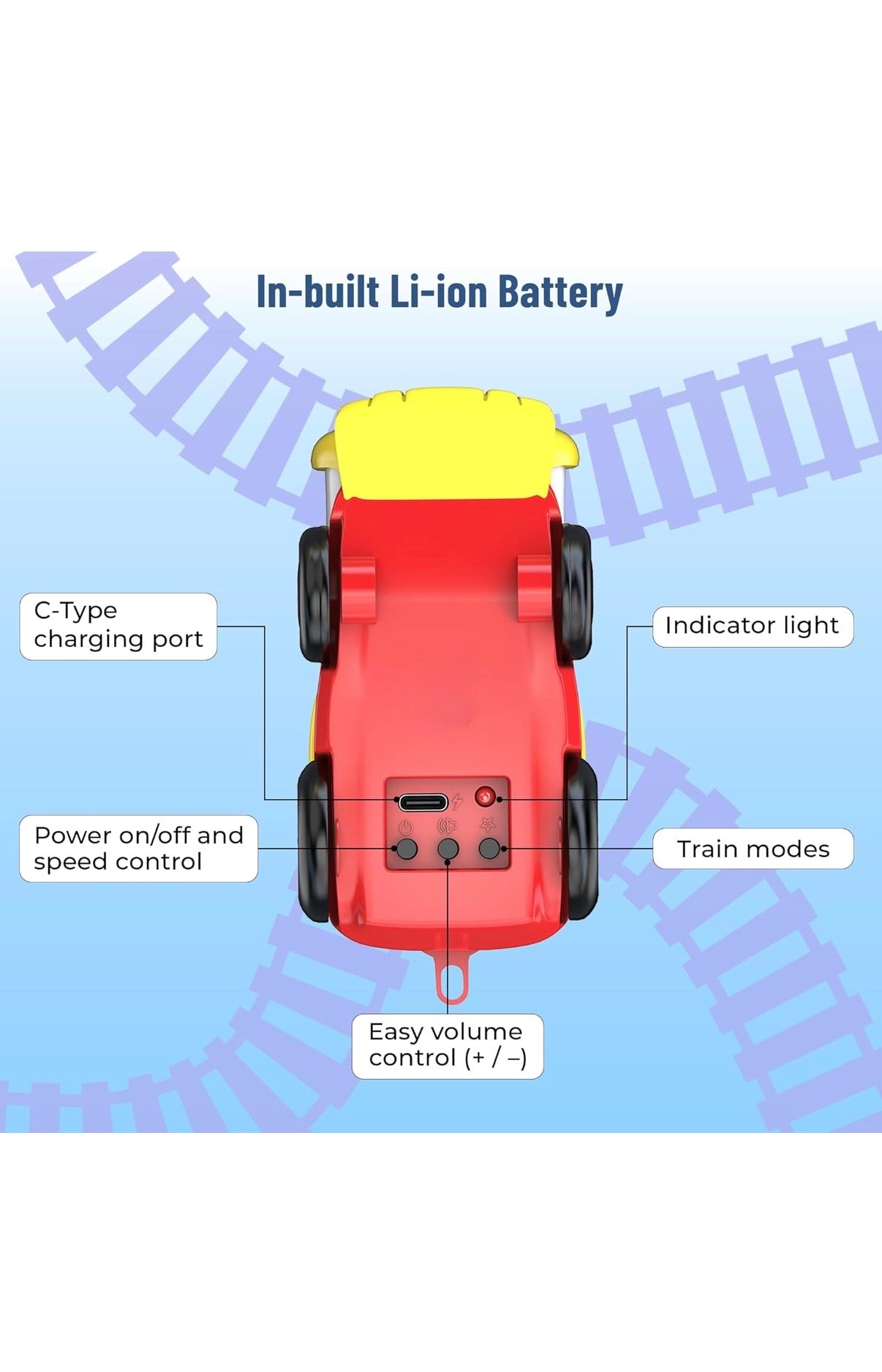 Block Rider Toy Train Set with Colorful & Multiple Track Layout, USB Rechargeable Type-C Engine, Various Sound Modes - Vande Bharat, Rajdhani, Delhi Metro,