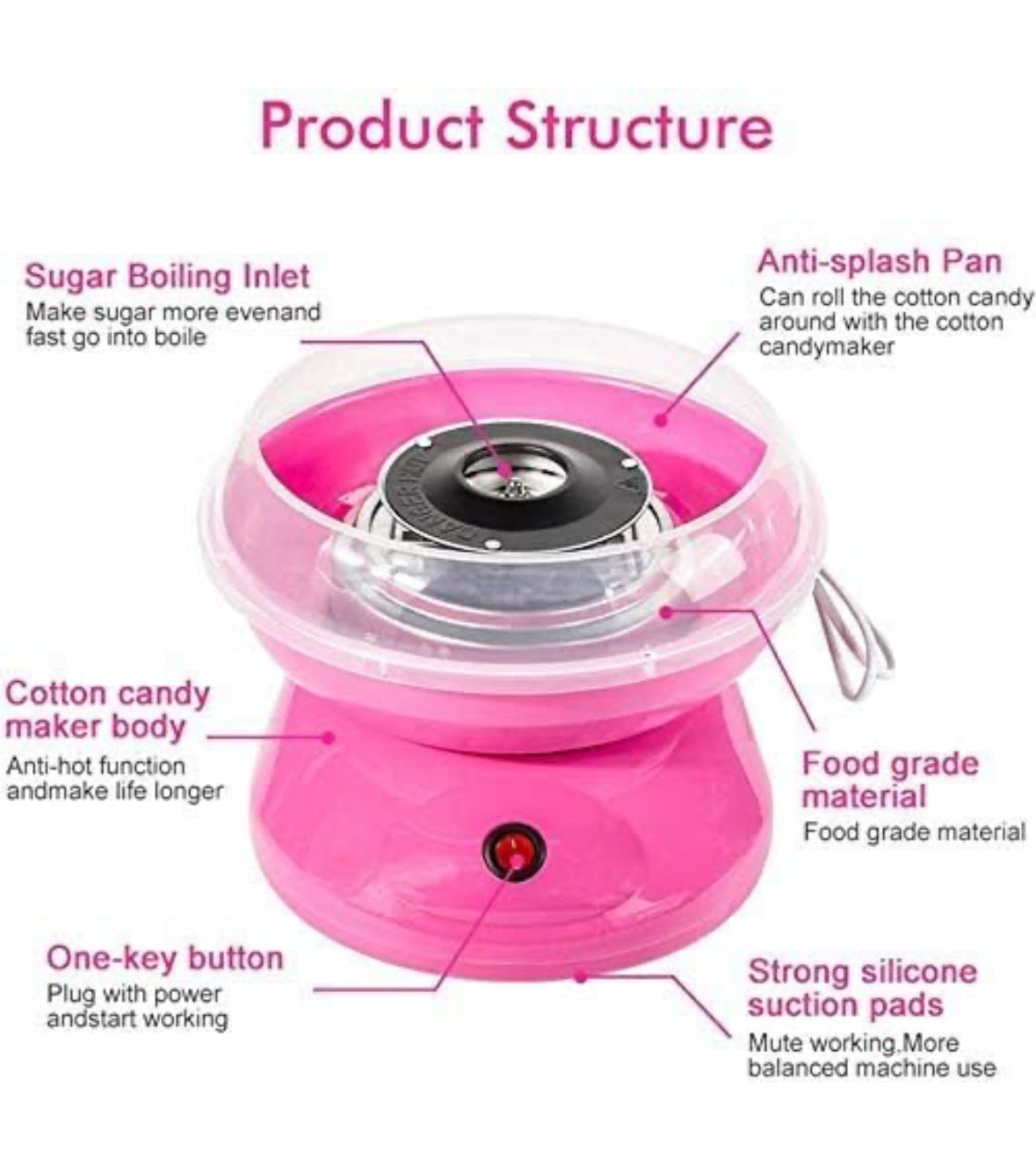 Cotton Candy Maker Machine Electric Sugar Floss Homemade Hard & Sugar Free Candy with Detachable Splash Guard + Sugar Spoon+ 10 Bamboo Sticks for Kids, Carnival Party, Kitchen Bakery Snacks - playmaster toys - hitesh nagpal toys