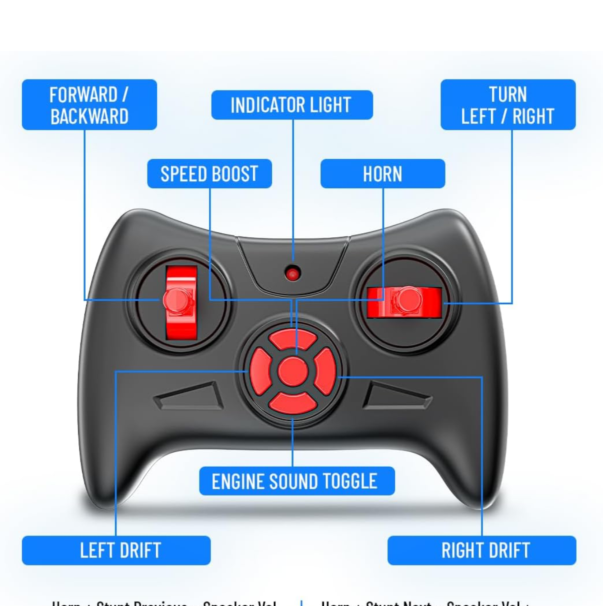 Original Mahindra OJA RC Tractor Toy for Kids | Remote Controlled ATV Truck | Type-C USB Rechargeable | in-Built Bluetooth Speakers | Orignally Licensed Model Vehicle |